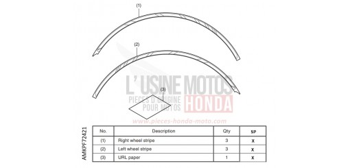 KIT,17 INCH WHEEL STRIPE *NHA40M* CB500FAN de 2022